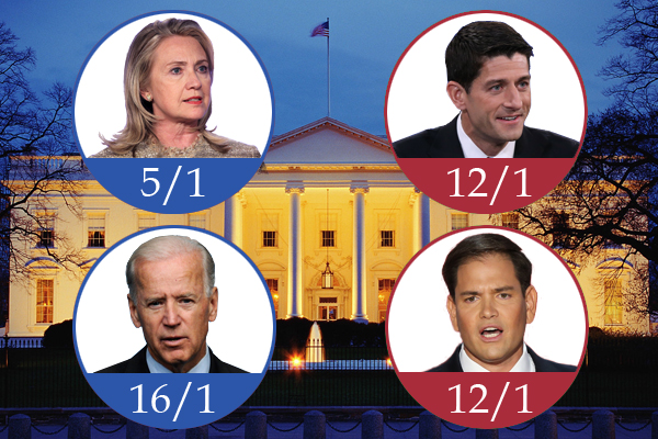 奧巴馬之后，下一任美國(guó)總統(tǒng)是誰？