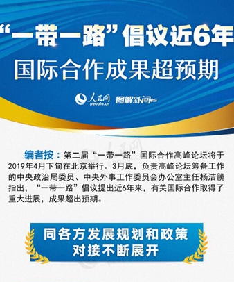 &ldquo;一帶一路&rdquo;倡議近6年，國際合作成果超預(yù)期