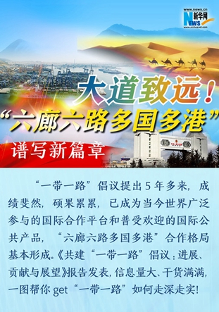 大道致遠(yuǎn)！&ldquo;六廊六路多國多港&rdquo;譜寫新篇章
