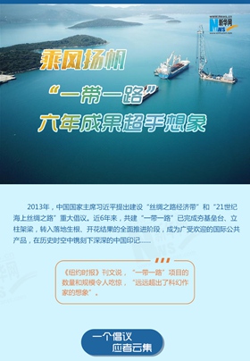 乘風(fēng)揚(yáng)帆！&ldquo;一帶一路&rdquo;六年成果超乎想象