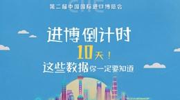 進博會倒計時10天，這些數(shù)據(jù)你一定要知道！