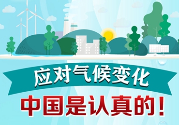 應(yīng)對(duì)氣候變化，中國是認(rèn)真的！