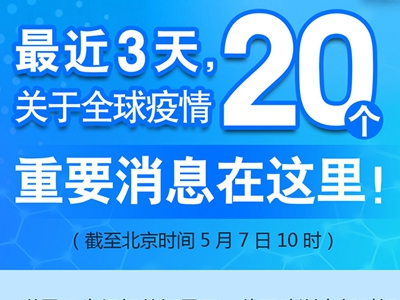 【圖解】最近3天，關(guān)于全球疫情20個(gè)重要消息在這里！